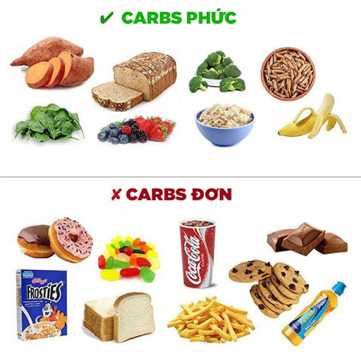 Thực đơn ăn uống cho người tập gym giúp ngăn ngừa bệnh tật