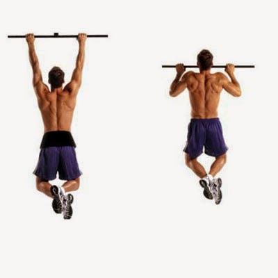 Cách hít xà đơn cho người mới bắt đầu