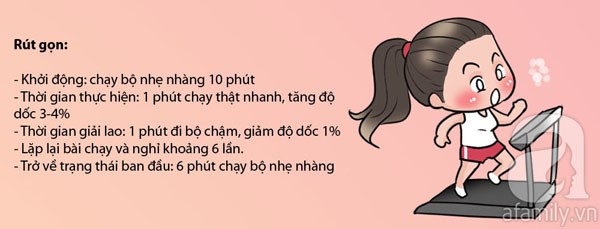 giảm cân với 30 phút chạy bộ1